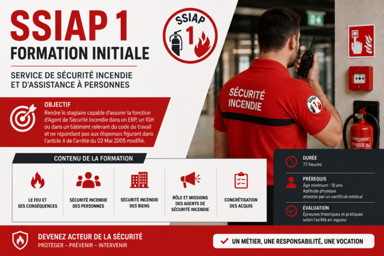 FORMATION SSIAP1 INITIALE